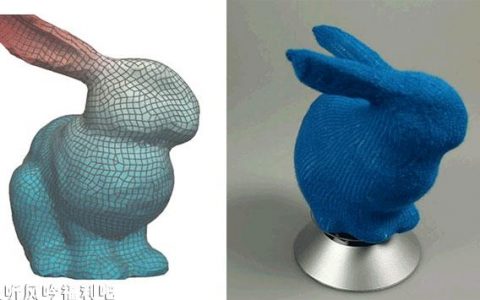 研究人员想出如何将3D模型变成可爱的针织玩具